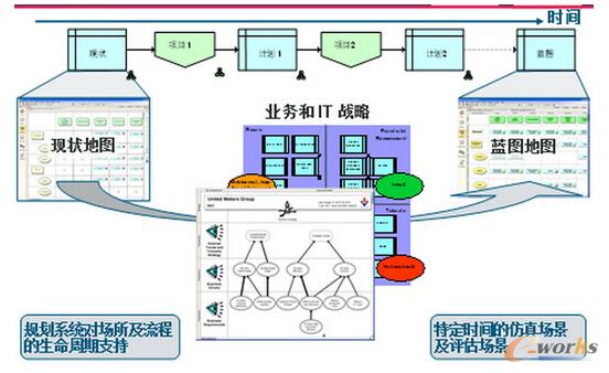 www.lukmueng.comزERP|ERPϵy(tng)|ERPܛ|ERPϵy(tng)ܛ|M(fi)ERPϵy(tng)|M(fi)ERPܛ|M(fi)M(jn)Nܛ|M(fi)}ܛ|M(fi)dI(y)YӍW(wng)-µWIFI(bio)(zhn) 802.11adδV᣿-(q)(dng)ITҎ(gu)Q