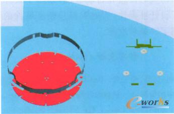 直屬件邊界約束變化