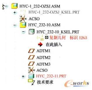 直屬件模型錯(cuò)誤提示
