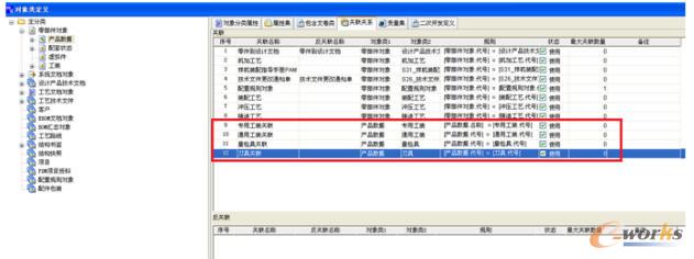 工裝數據與零件及其它資料關聯