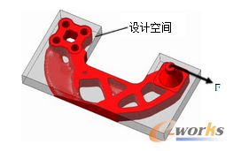 圖3 掛鉤的拓?fù)鋬?yōu)化設(shè)計(jì)