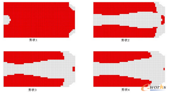圖7 0度超級(jí)層可以由4種鋪層塊組成