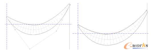 D5 ~ͱʾʽBezier Spline Ȼ