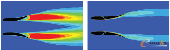 D4 ԓCϻO(sh)Ӌֲ܈D@ʾˮcUɢxЧʰl(f)늣cЧʰl(f)늣ң