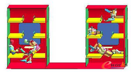 圖14 工況2乘員二次碰撞及在車廂內運動情況