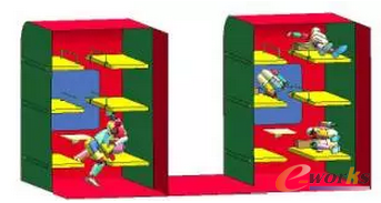 圖15 工況3乘員二次碰撞及在車廂內運動情況