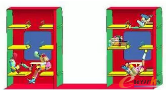 圖16 工況4乘員二次碰撞及在車廂內運動情況