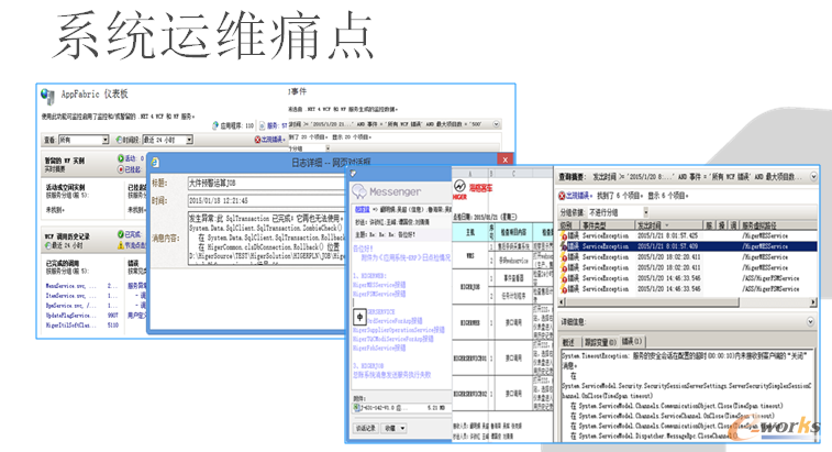 ϵy(tng)\(yn)Sʹc(din)
