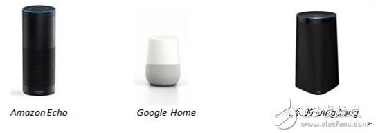 RdEchoȸGoogleHome|