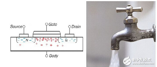 һײоƬ횿]Ć}ǂݔЧ(yng)