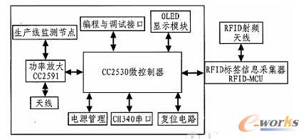 www.lukmueng.comزERP|ERPϵy(tng)|ERPܛ|ERPϵy(tng)ܛ|M(fi)ERPϵy(tng)|M(fi)ERPܛ|M(fi)M(jn)N(xio)ܛ|M(fi)}(cng)(k)ܛ|M(fi)d(zhun)I(y)YӍW(wng)-(sh)(j)ĴιI(y)đ(zhn)YԴ-ZigBeeĄ(dng)܇(ch)Mba(chn)O(jin)y(c)(ji)c(din)O(sh)Ӌ(j)