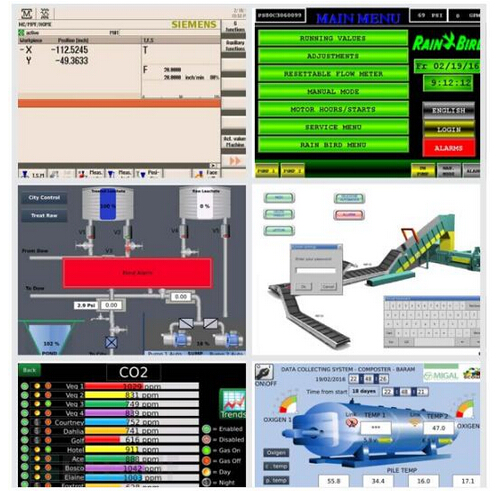 ͨ^(gu)SHODANı¶ڻ(lin)W(wng)ϵHMIO(sh)