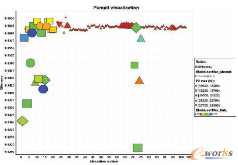 D8 ÿεMOӋĿ˵rԈDηʽ@ʾPumpItҕ