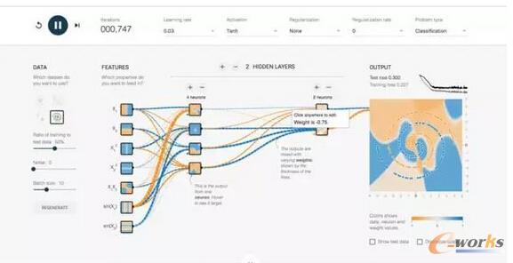 Google TensorflowپW񽛾WjʾʾD