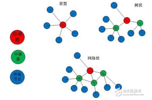 Nͬ͵O䣬քeǅf{^K˹c