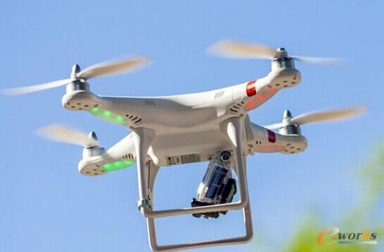 八大智能制造市場規模及前景分析