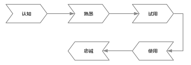 (sh)(j)r(sh)ķՓʲô
