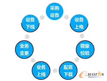 www.lukmueng.comزERP|ERPϵy|ERPܛ|ERPϵyܛ|MERPϵy|MERPܛ|MMNܛ|M}ܛ|MdIYӍW-ĻAܘSں֮-ľWj\Sؚ