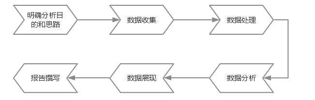(sh)(j)r(sh)ķՓʲô
