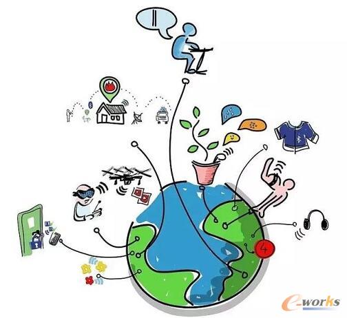 (lin)W(wng)_Դϵy(tng)˽