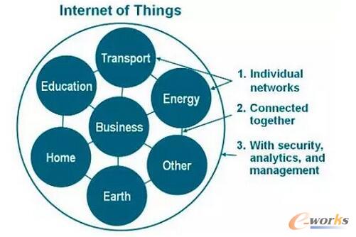 (lin)W(wng)_Դϵy(tng)˽٣