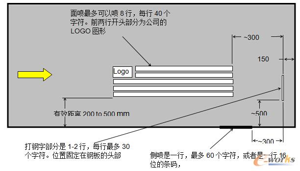 ܈䓮a(chn)䓰ԄӇ̖CĹܼãһ