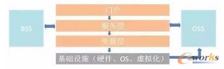 ʲôӋ(j)㲻һ(ji)ʡI(y)ɱ